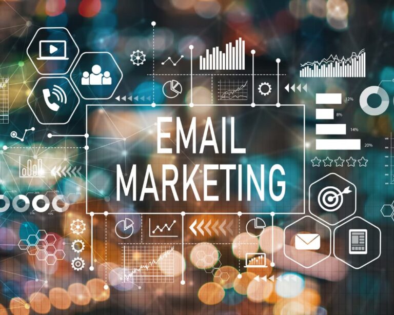 E-ticaret e-posta pazarlaması