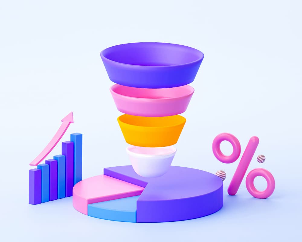 Outbound Sales Funnel