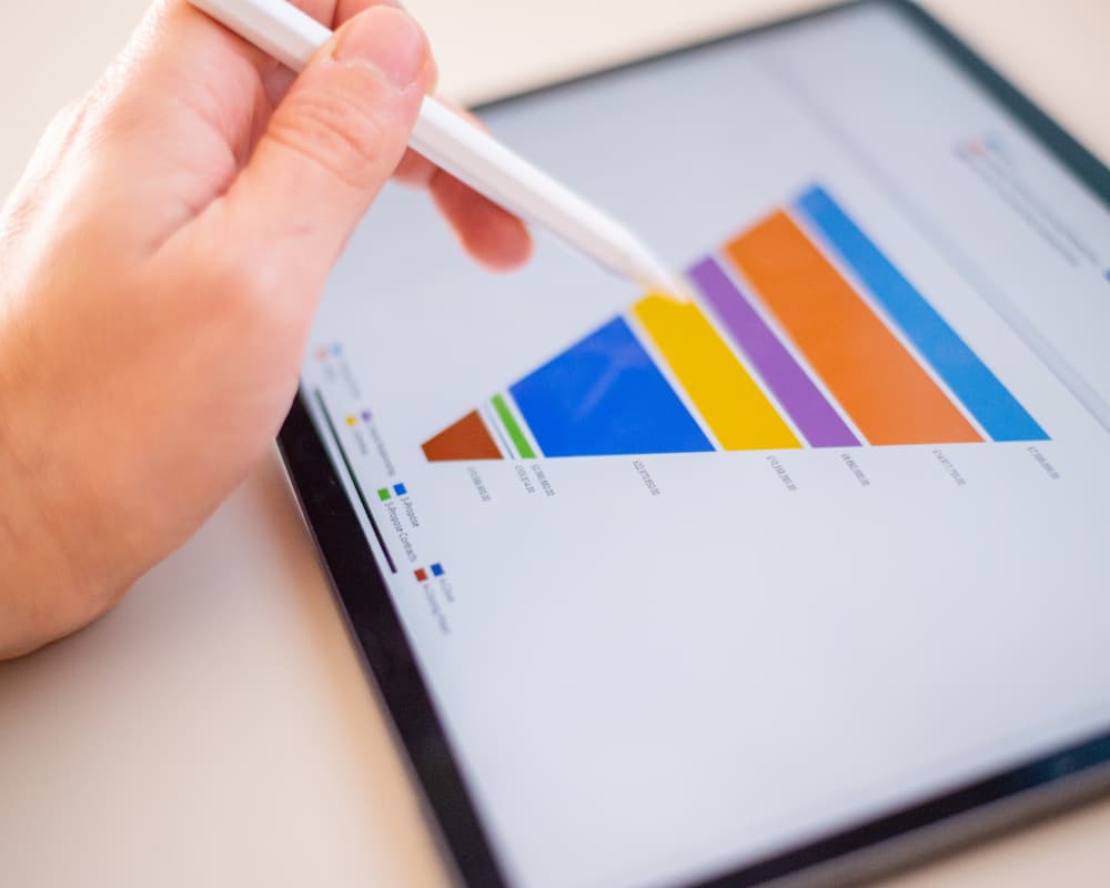 Outbound Sales Funnel